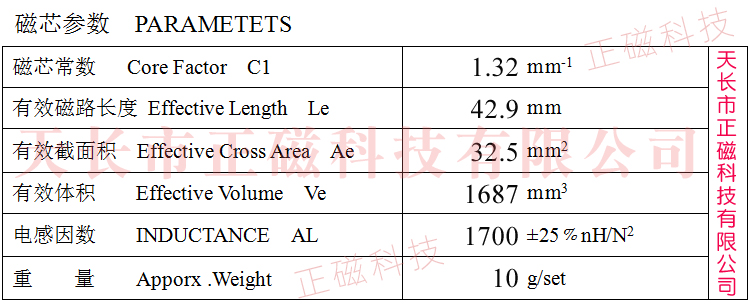 EI22��22�����D