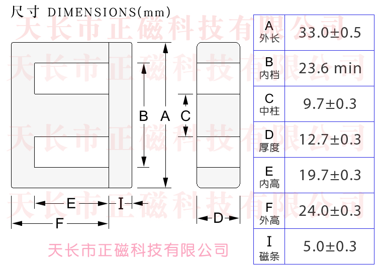 EI33��о�ߴ�D