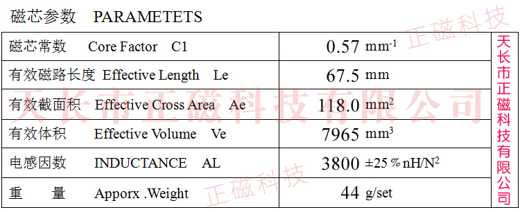 EI33��о�����D