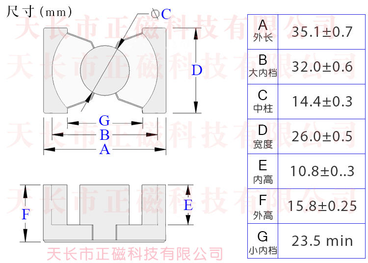 PQ35��PQ3531��PQ3530��PQ��35��31��30�ߴ�D