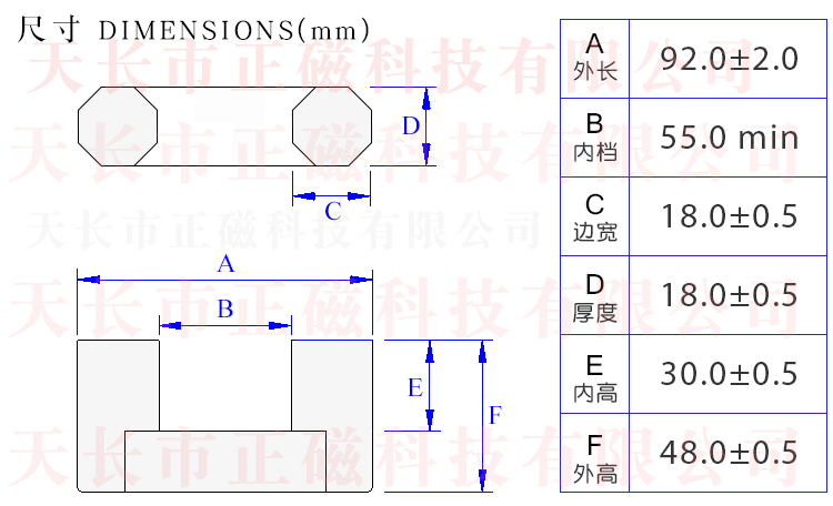 �˽���UY22��о��UY18��U22��UU22���˗l߅��̖��߅�γߴ�D