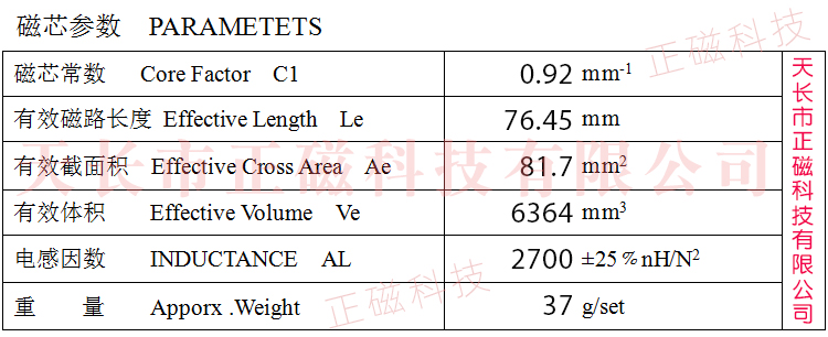 EC29EC2934EC29/34EER29D