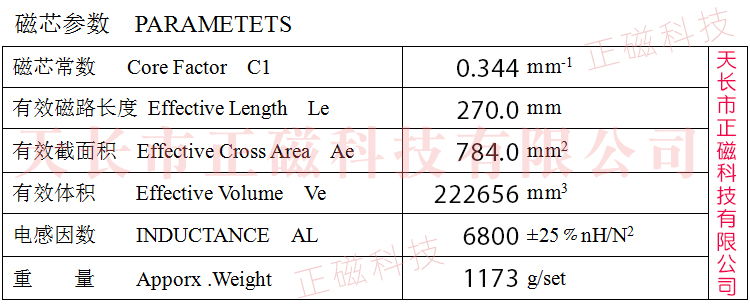 PC95|EE1001006028i\D