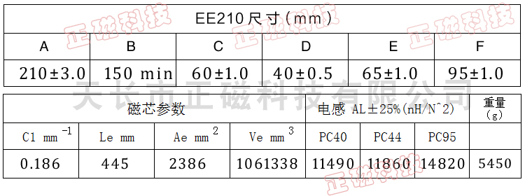 EE210о210E210eD