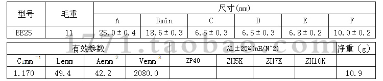 EE25о25ߌRŌ7K|10K|12K|EE25i\D