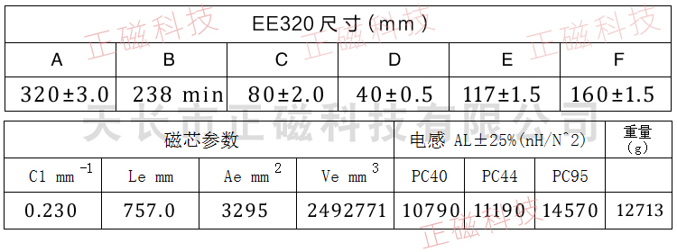 EE320о320D