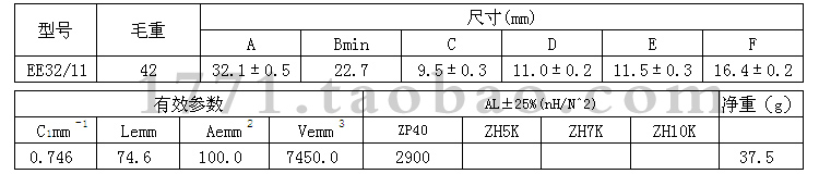 EE32оEE3211оEE32i\D