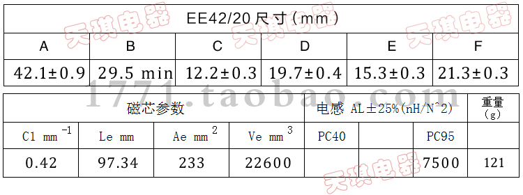 EE4220оEE42E42eD