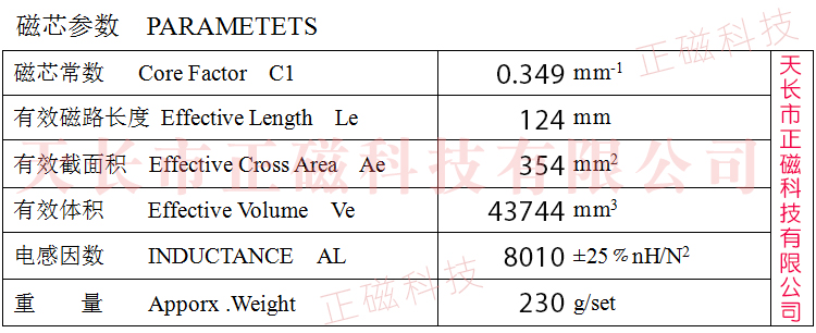 PC95|EE55BEE55552821i\D