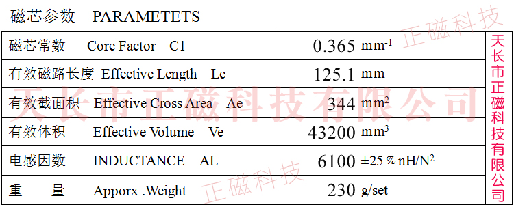 EE56BоEE56/28/21D