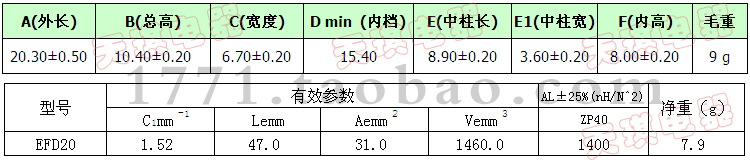 EFD20о20D
