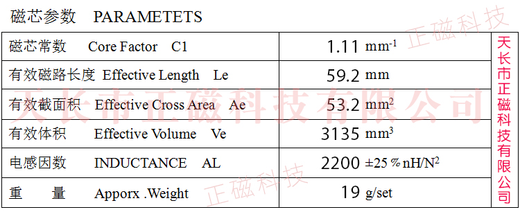 EFD25EFD25.4EFD25.52525.425.5D