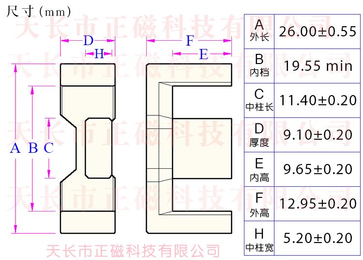 EFD26EFD25.62625.6ߴD