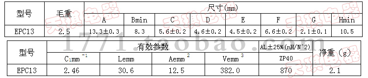 EPC1313D