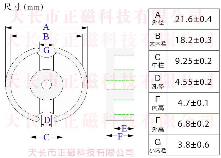 GU2222GߴD