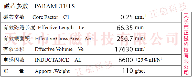 GU4242GD