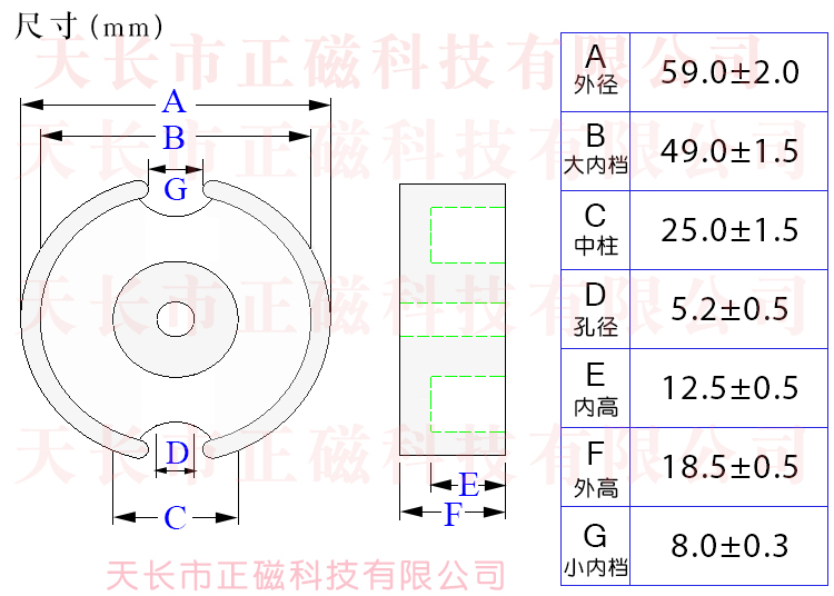 GU5959GP59ߴD
