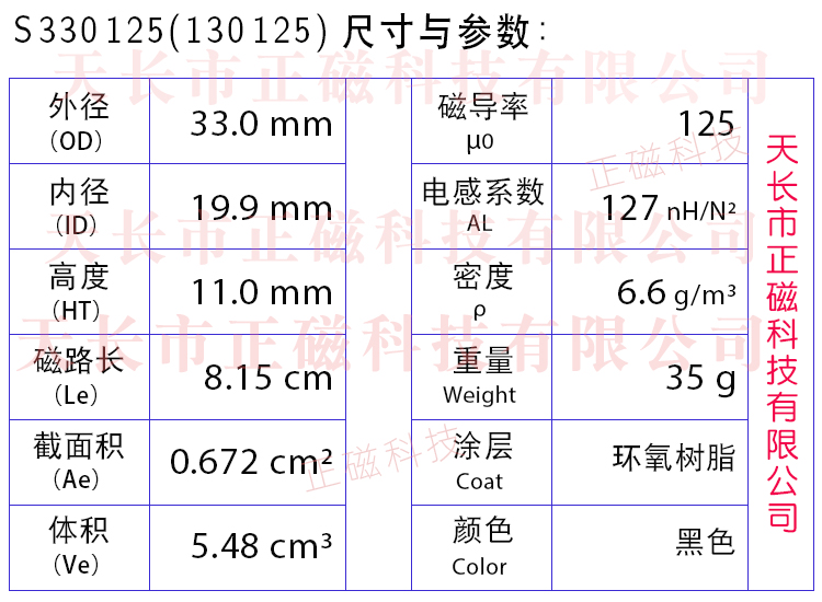 330125S330125KS130125AKS130125130125D