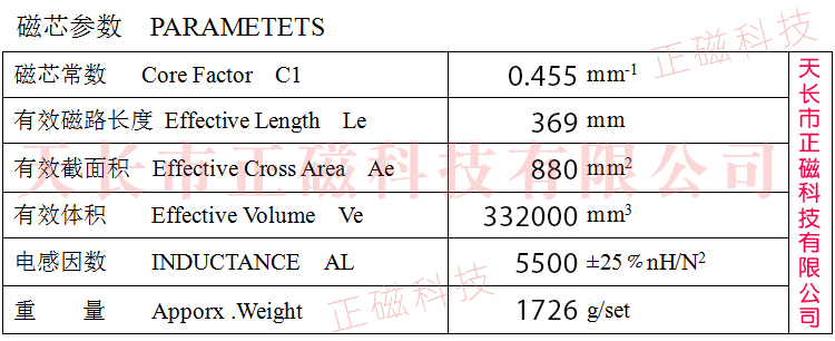 UF96о96*80*30mmD